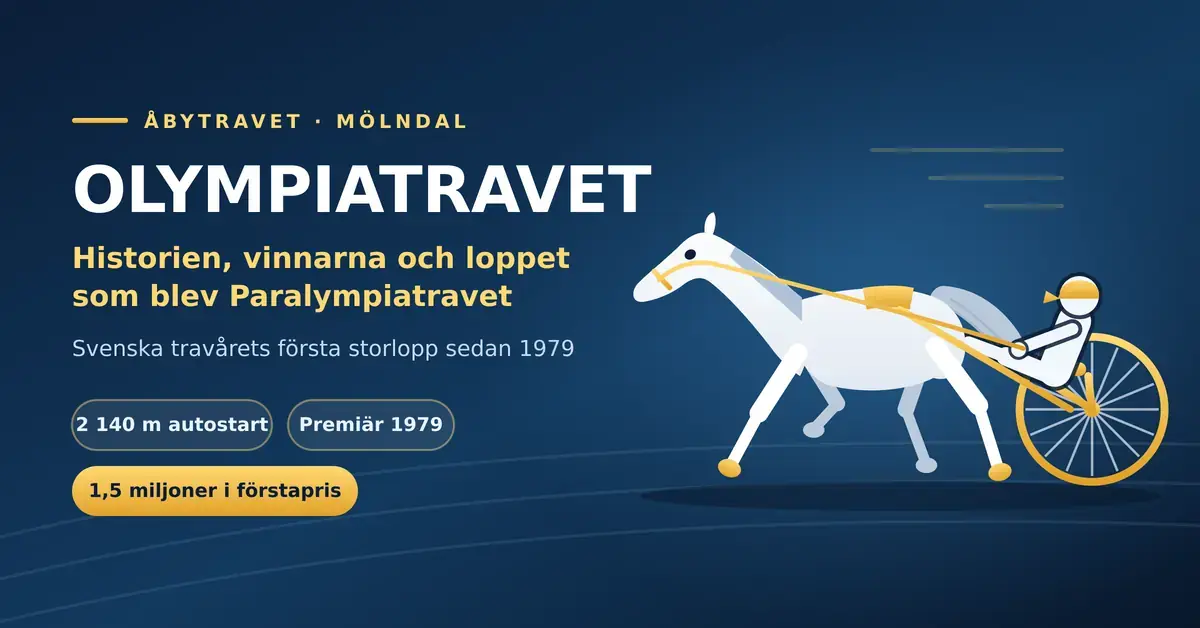 Grafisk illustration av en travhäst med kusk i sulky bredvid texten Olympiatravet – historien, vinnarna och loppet som blev Paralympiatravet.
