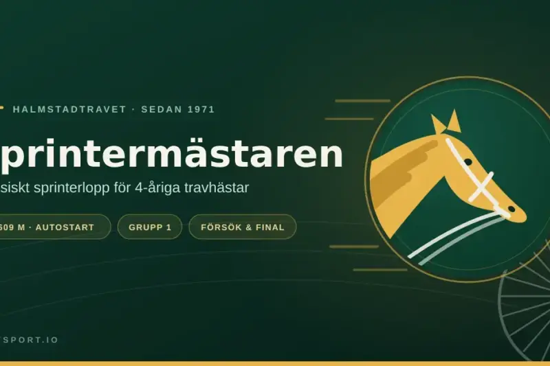 Grafisk bild för artikeln om Sprintermästaren med en gyllene travhäst i profil med betsel i ett runt emblem, ett sulkyhjul och texten ”Halmstadtravet · sedan 1971” samt ”1 609 m · autostart” mot mörkgrön bakgrund.