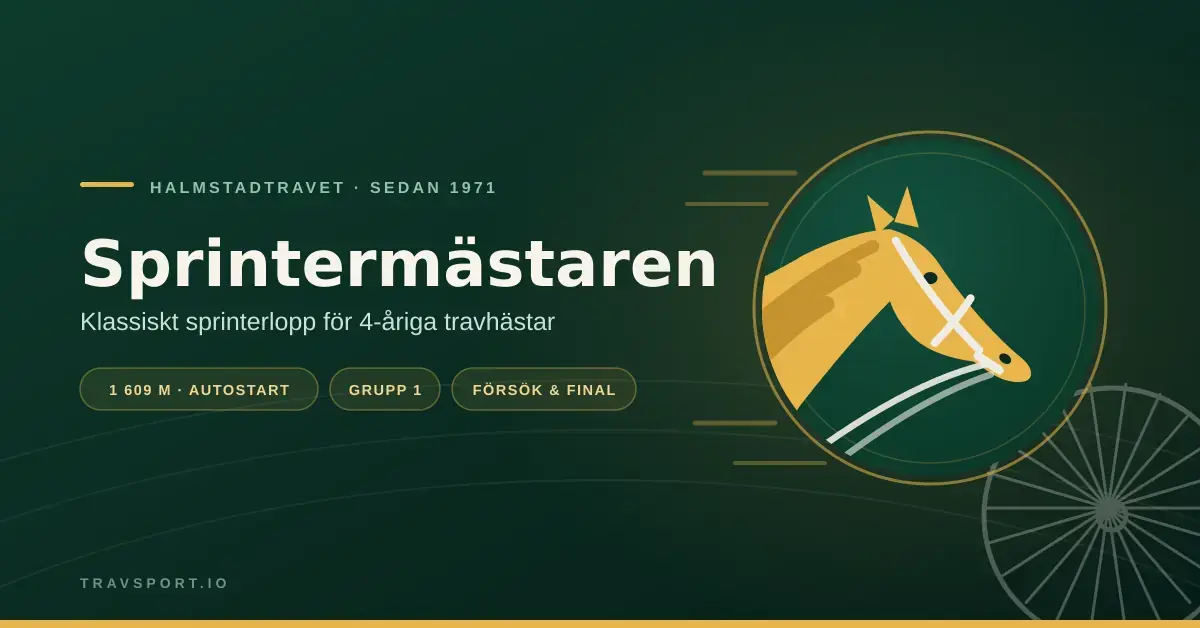 Grafisk bild för artikeln om Sprintermästaren med en gyllene travhäst i profil med betsel i ett runt emblem, ett sulkyhjul och texten ”Halmstadtravet · sedan 1971” samt ”1 609 m · autostart” mot mörkgrön bakgrund.