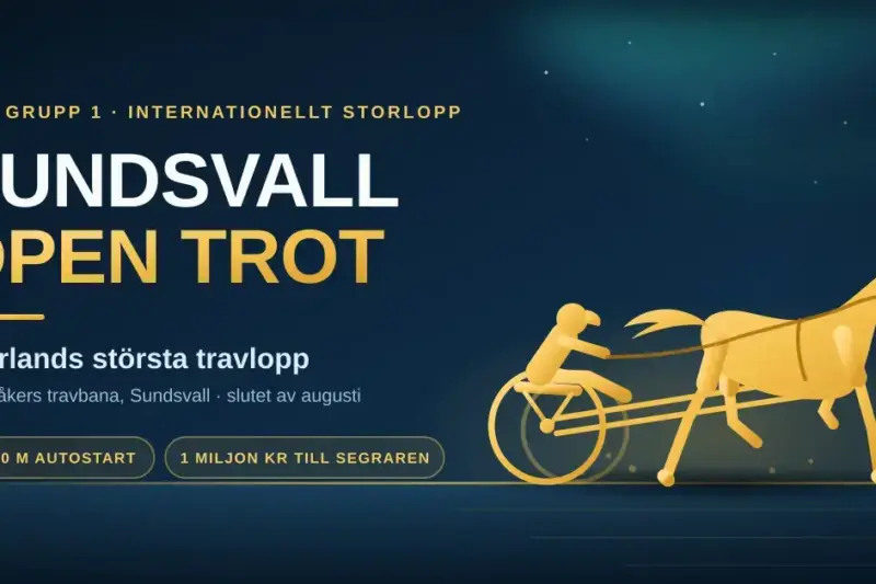 Grafik för Sundsvall Open Trot med en guldfärgad siluett av en travhäst och kusk i sulky mot mörkblå natthimmel med norrsken, samt texten ”Norrlands största travlopp”, ”2 140 m autostart” och ”1 miljon kr till segraren”.