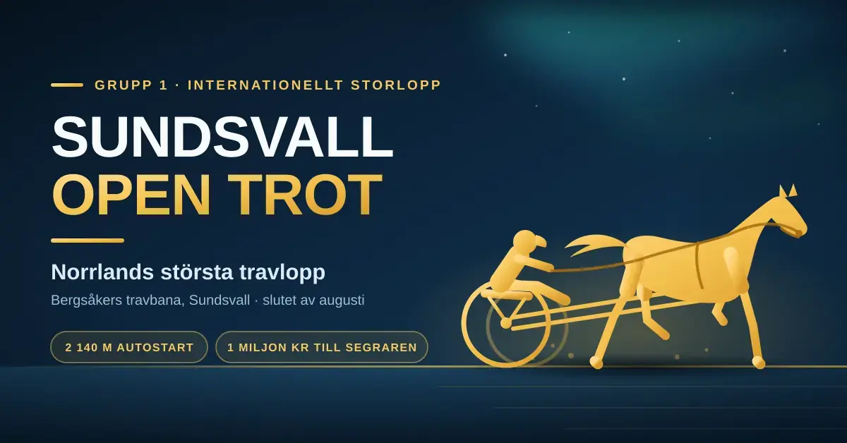 Grafik för Sundsvall Open Trot med en guldfärgad siluett av en travhäst och kusk i sulky mot mörkblå natthimmel med norrsken, samt texten ”Norrlands största travlopp”, ”2 140 m autostart” och ”1 miljon kr till segraren”.