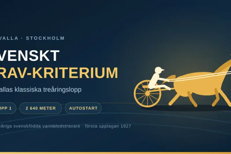 Grafisk illustration i guld mot mörkblå bakgrund av en travhäst med kusk i sulky, med texten "Svenskt Trav-Kriterium – Solvallas klassiska treåringslopp" samt fakta om grupp 1, 2 640 meter och autostart.