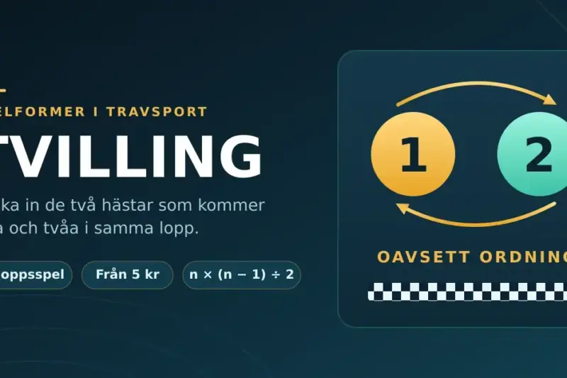 Grafik med rubriken Tvilling där två numrerade cirklar, 1 och 2, förbinds av pilar som byter plats ovanför en målflagga, vilket illustrerar att etta och tvåa i samma lopp kan komma i valfri ordning.